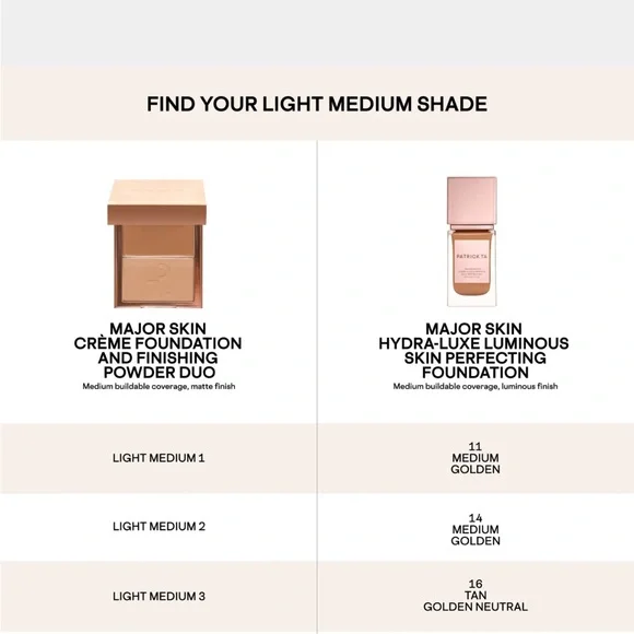 Patrick Ta Major Skin Foundation - 11-Golden - Picture 5 of 11